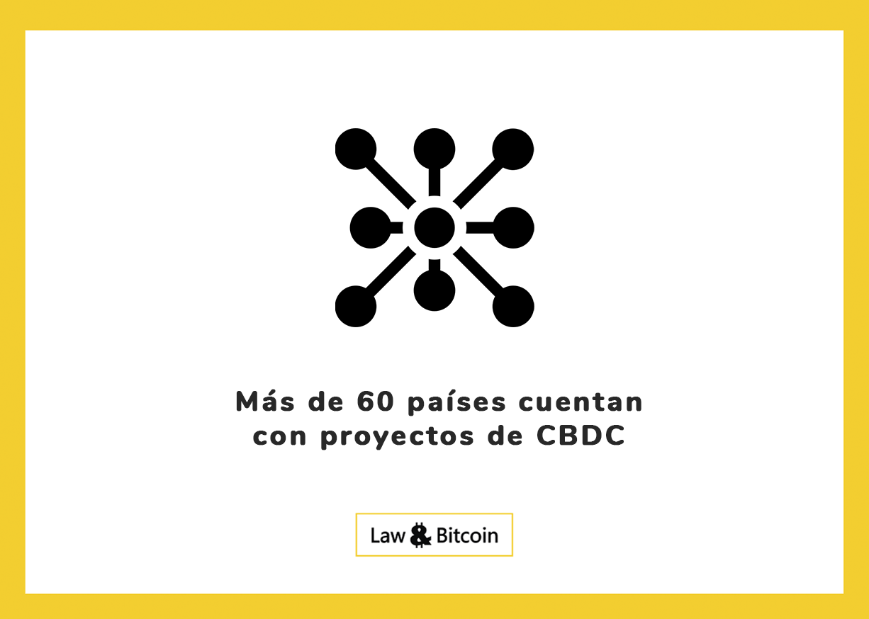 Más de 60 países cuentan con proyectos de CBDC